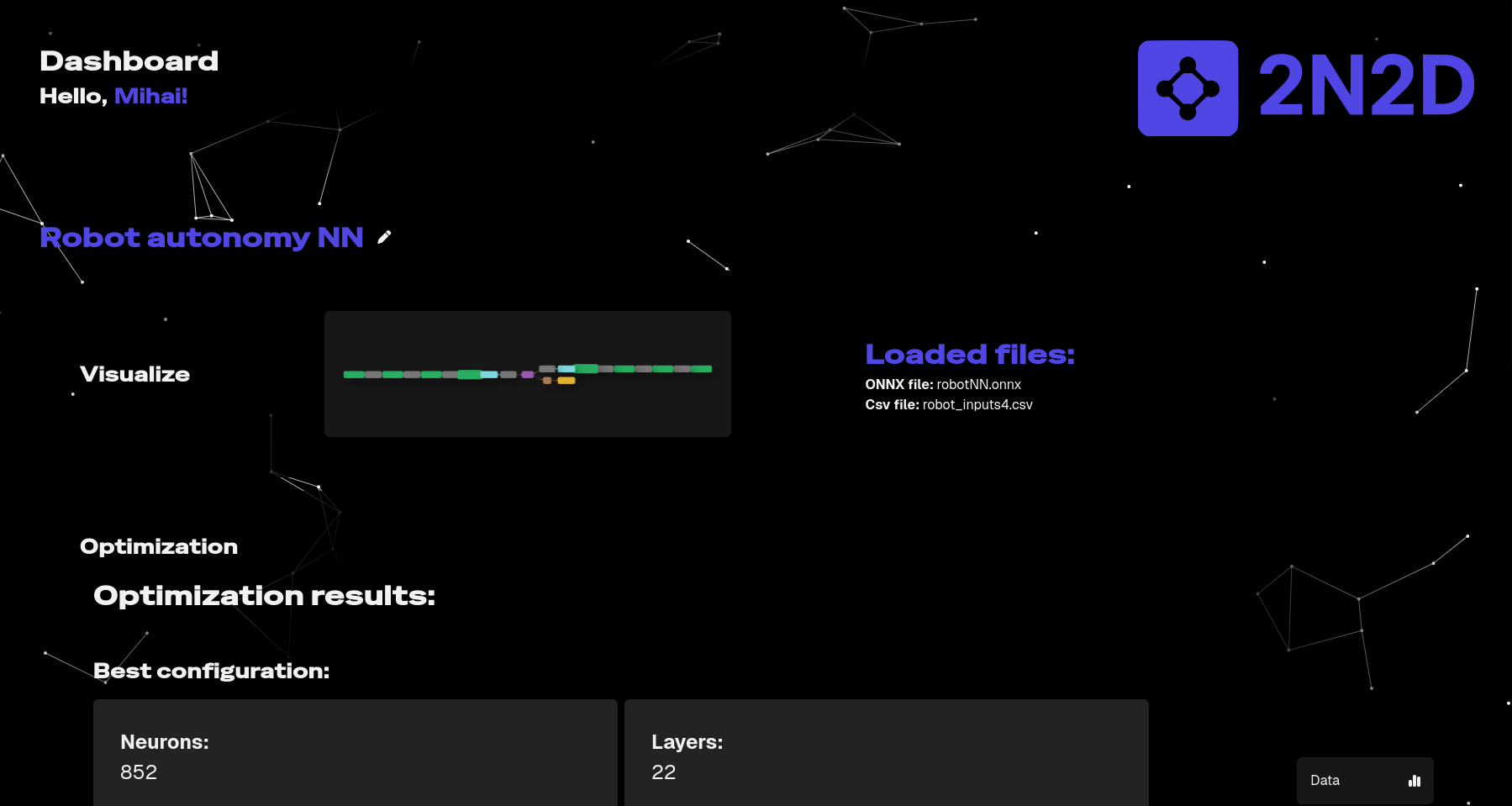 Dashboard Overview screenshot
